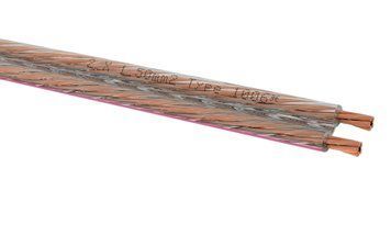 Кабель акустический Oehlbach 1006 Speaker Wire 15 (2&times;1.5 мм&sup2;) 1067-4 фото