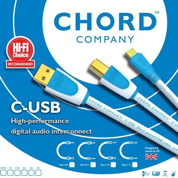 Кабель CHORD C-USB C-C 0.5m 1040 фото