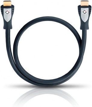 Кабель HDMI Oehlbach K8 MKII, 0.75м 1153 фото