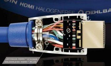 Разъём HDMI Oehlbach PRO IN HDMI 1199 фото
