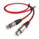 Кабель CHORD ShawlineX 2XLR to 2XLR 1m 1031 фото 1
