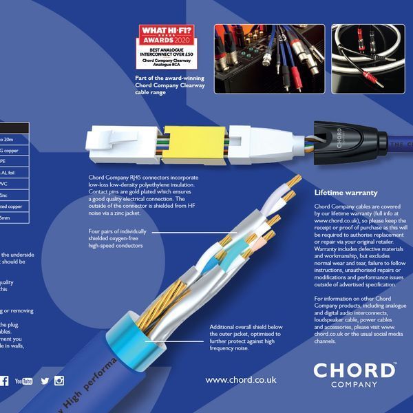 Кабель CHORD Clearway Digital Streaming 1.5m 1009 фото