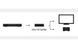 HDMI-сплитер Oelbach UltraHD Splitter 6044 1131 фото 3