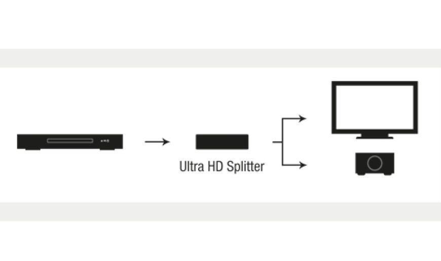 HDMI-сплитер Oelbach UltraHD Splitter 6044 1131 фото
