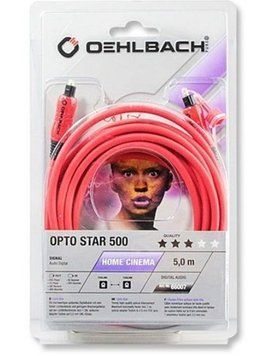 Оптический кабель Oehlbach Red Opto Star 400, 4.0м 1173 фото