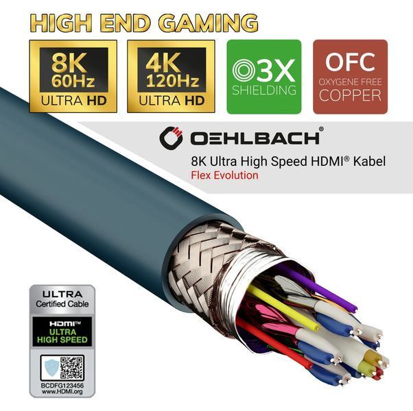 Кабель HDMI Oehlbach Flex Evolution, 1.0м, антрацит 1141 фото