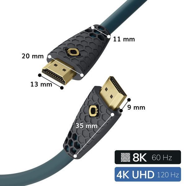 Кабель HDMI Oehlbach Flex Evolution, 1.0м, антрацит 1141 фото