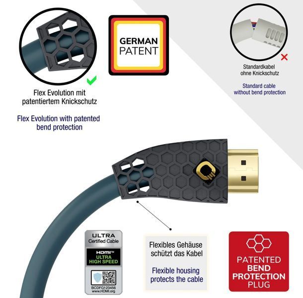 Кабель HDMI Oehlbach Flex Evolution, 1.0м, антрацит 1141 фото
