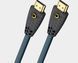 Кабель HDMI Oehlbach Flex Evolution, 1.0м, антрацит 1141 фото 1