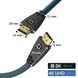 Кабель HDMI Oehlbach Flex Evolution, 1.0м, антрацит 1141 фото 2