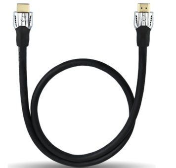Кабель HDMI Oehlbach Matrix Evolution, 15.0м 1144 фото