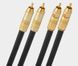Кабель RCA Oehlbach NF 214 Master 50 black, 2x0.5 м 1099 фото 1