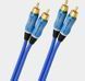 Кабель RCA Oehlbach NF 214 Master 50 blue, 2x0.5 м 1098 фото 1