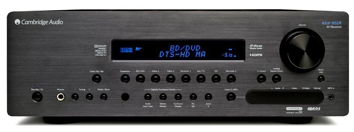AV ресивер Cambridge Audio Azur 651R - Black